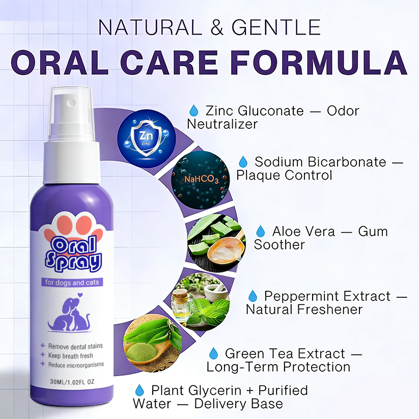 Vakkav™ Pet Oral Spray ✅Freshen Breath, Remove Tartar & Promote gum regeneration, stabilize teeth 🦷🦷