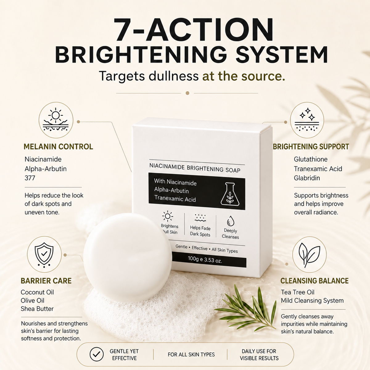 Niacinamide Brightening Soap – Dark Spot & Uneven Skin Tone Care