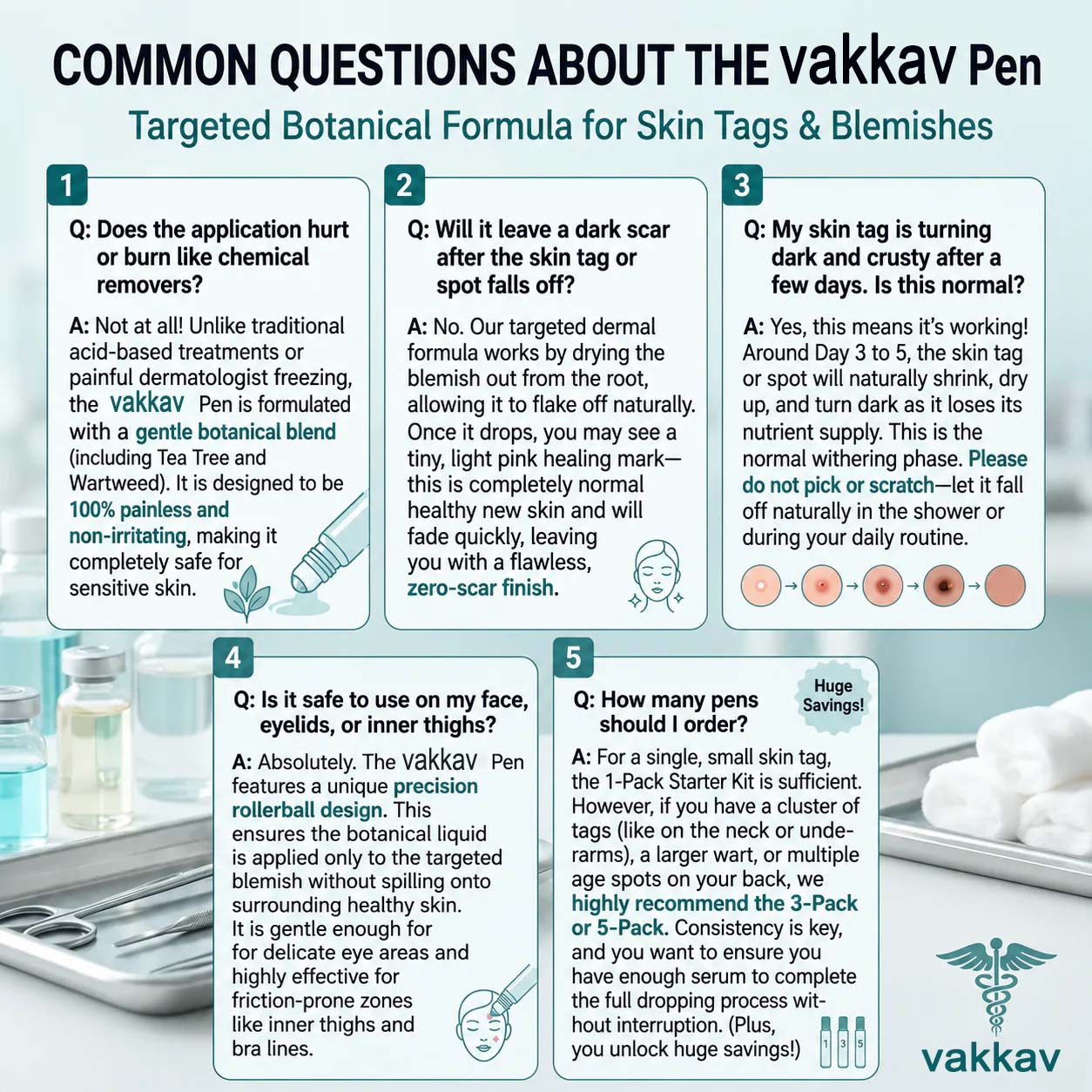 Vakkav® Premium Rollerball Pen🌺