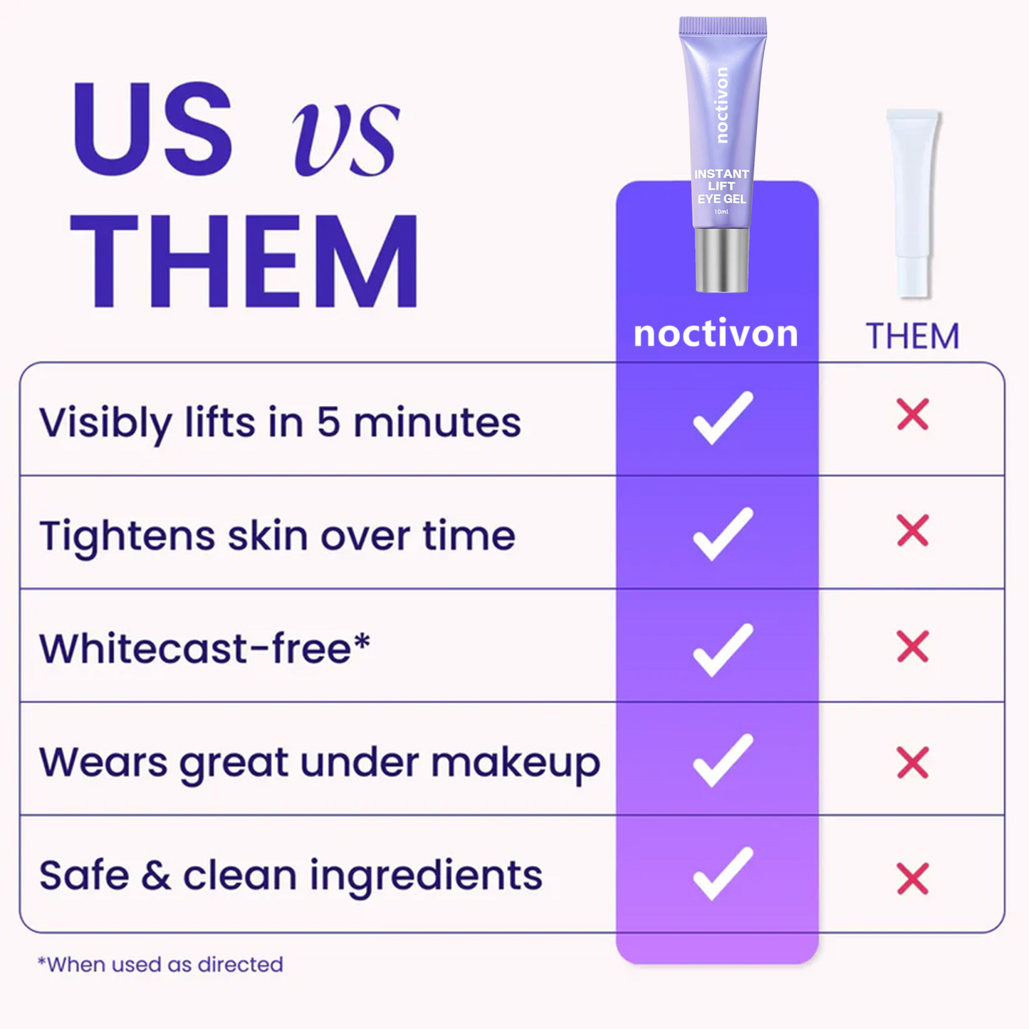 Firming Eye Treatment, Tightens, Firms, & Blurs Wrinkles