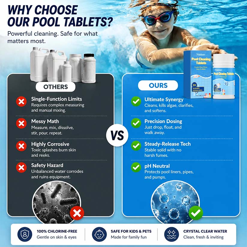 The Next-Gen Pool Purifier is here ✨ 2X Stronger Algae Control, Gentle & Safe for Kids!