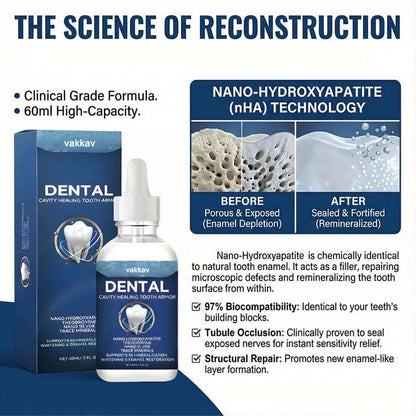 VAKKAV™ Advanced Enamel Repair & Whitening Kit (Includes Free LED Mirror)