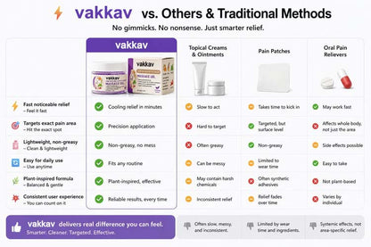 vakkav™ Gel