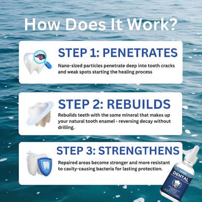 VAKKAV™ Advanced Enamel Repair & Whitening Kit (Includes Free LED Mirror)
