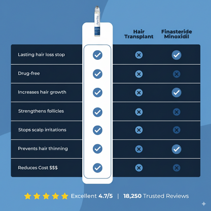 Vakkav Hair Growth Roll on Serum