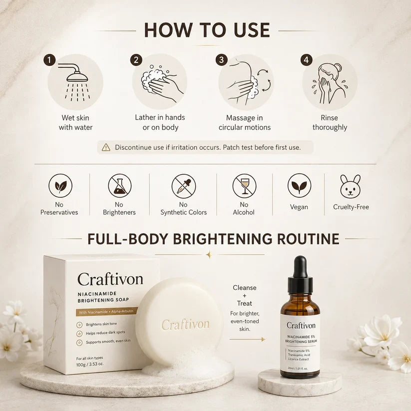 Niacinamide Brightening Soap – Dark Spot & Uneven Skin Tone Care