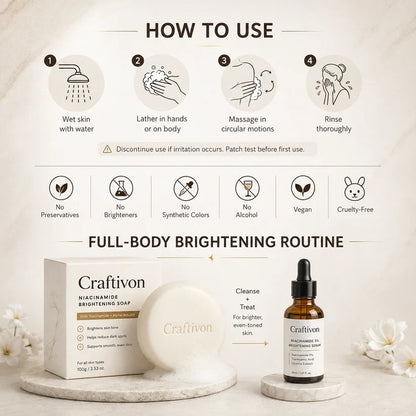 Niacinamide Brightening Soap – Dark Spot & Uneven Skin Tone Care