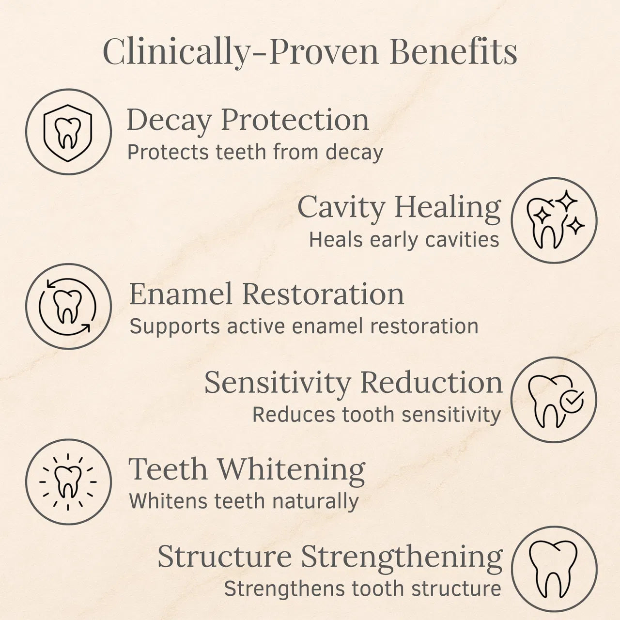 VAKKAV™ Advanced Enamel Repair & Whitening Kit (Includes Free LED Mirror)