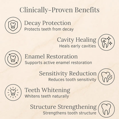 VAKKAV™ Advanced Enamel Repair & Whitening Kit (Includes Free LED Mirror)